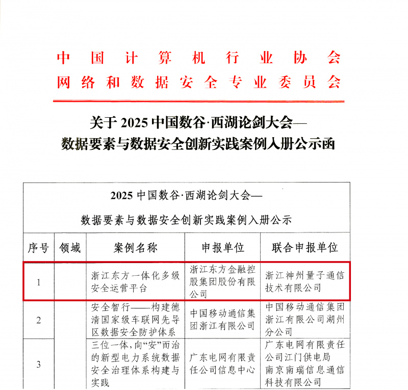 关于2025中国数谷·西湖论剑大会—数据要素与数据安全创新实践案例入册公示函-1.jpg