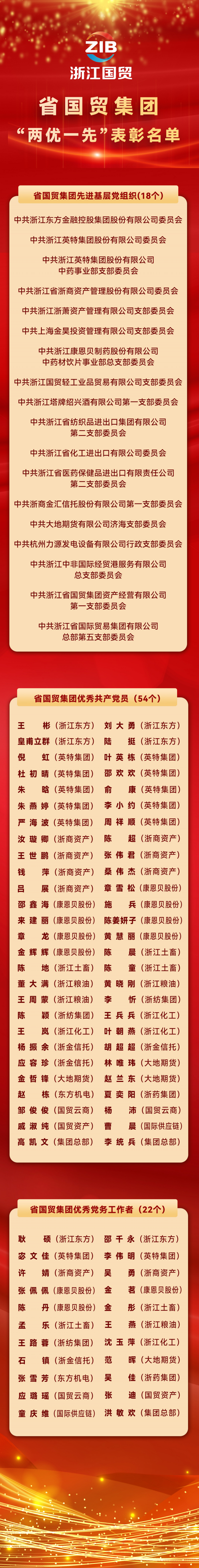 两优一先表彰.jpg