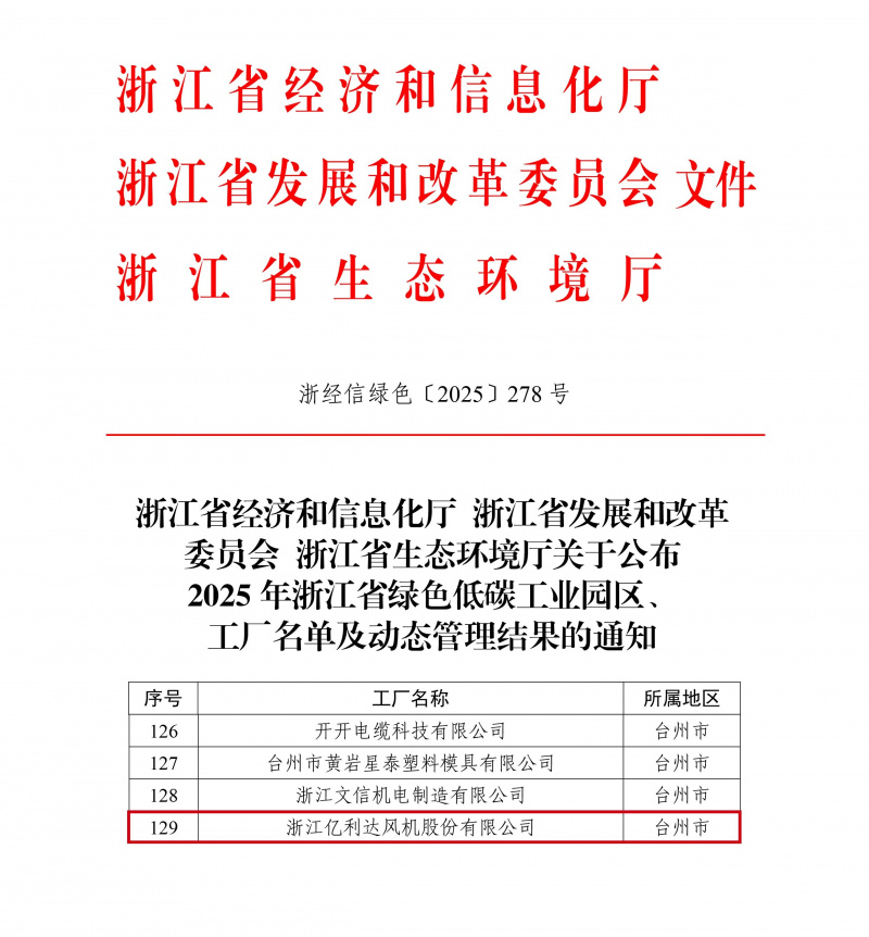 1764579130660772WNEW.jpg 微信图片_2025-12-01_165103_799.jpg